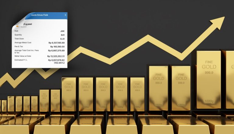 Profit 102% di METALGO+ Ini Perjalanan Ubah Rp 19 ribu ke Rp 13 juta!